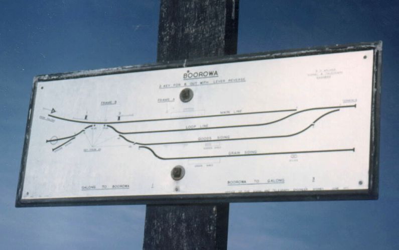 
The diagram on the A lever frame, at the down end of the platform.
