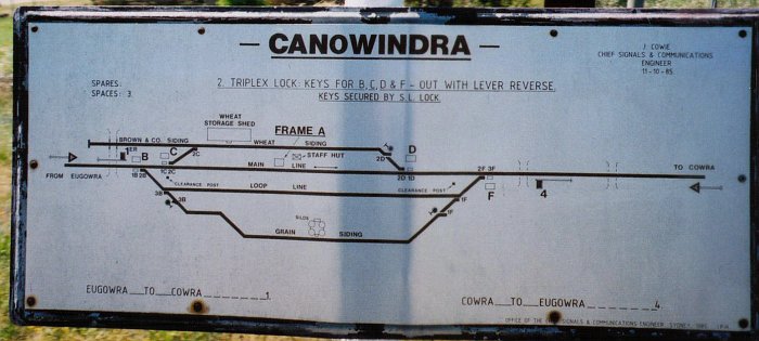 A closer view of the track-diagram board.