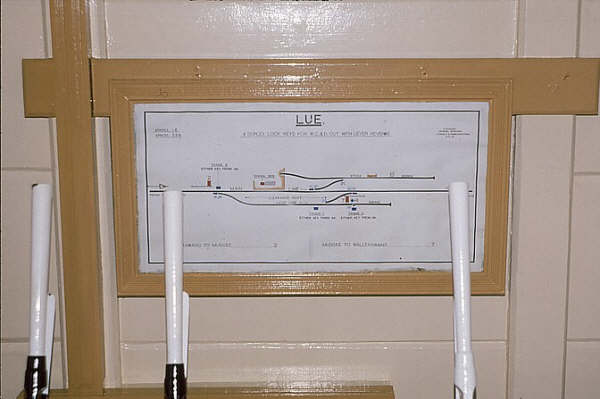 Lue track diagram in 1985, a year before closure. The levers were painted to avoid rusting in the unattended box.
