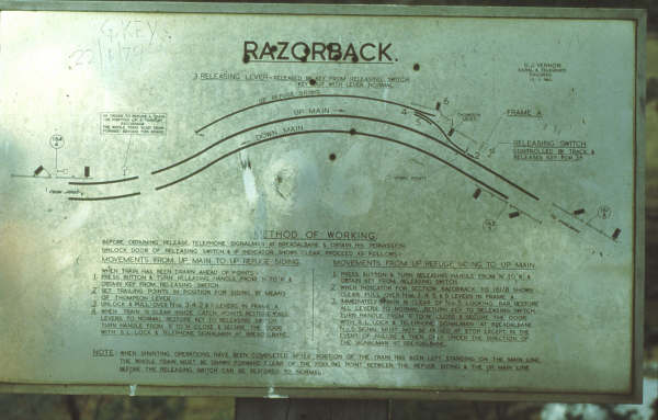 Razorback diagram sits on a raised platform with the frame in the middle of nowhere.