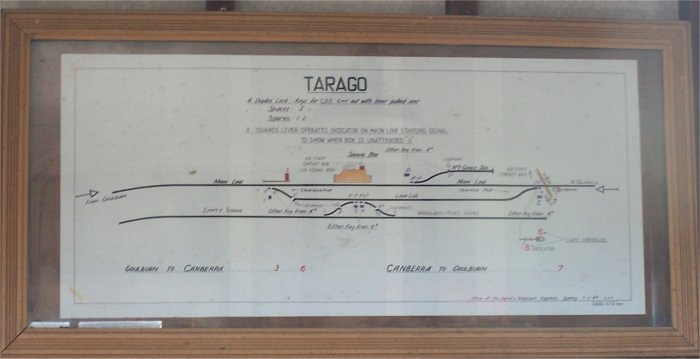 The yard diagram, located inside the signal box on the southern end of the platform.
