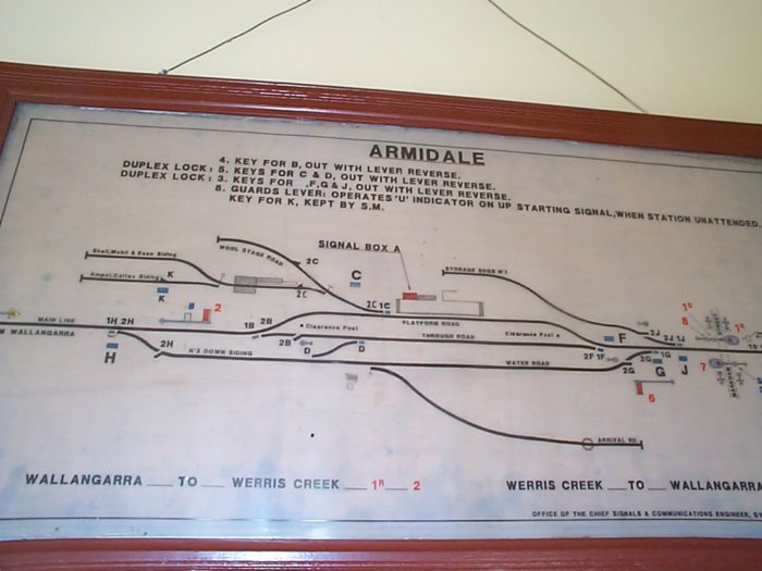 A closer view of the yard diagram at the station.