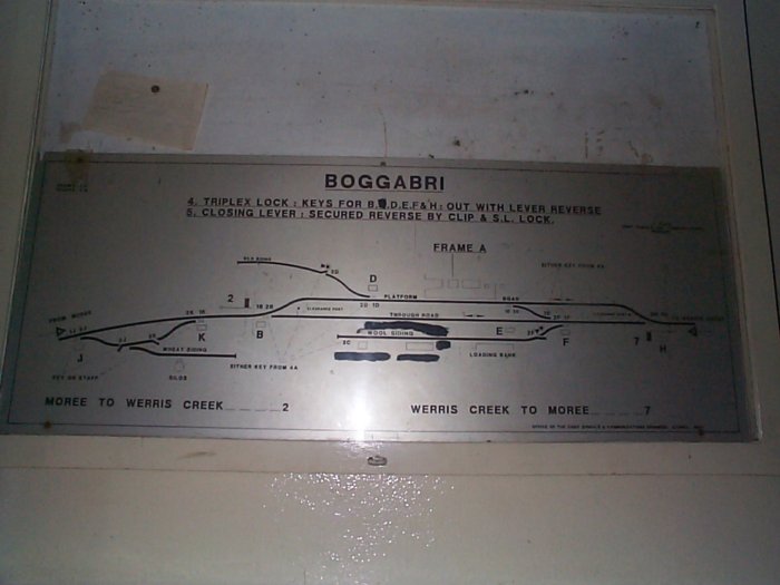 A view of the yard diagram.