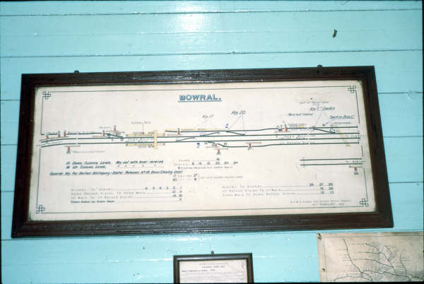 Bowral diagram in 1980.