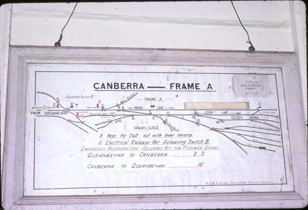 Canberra Frame A diagram in 1985.