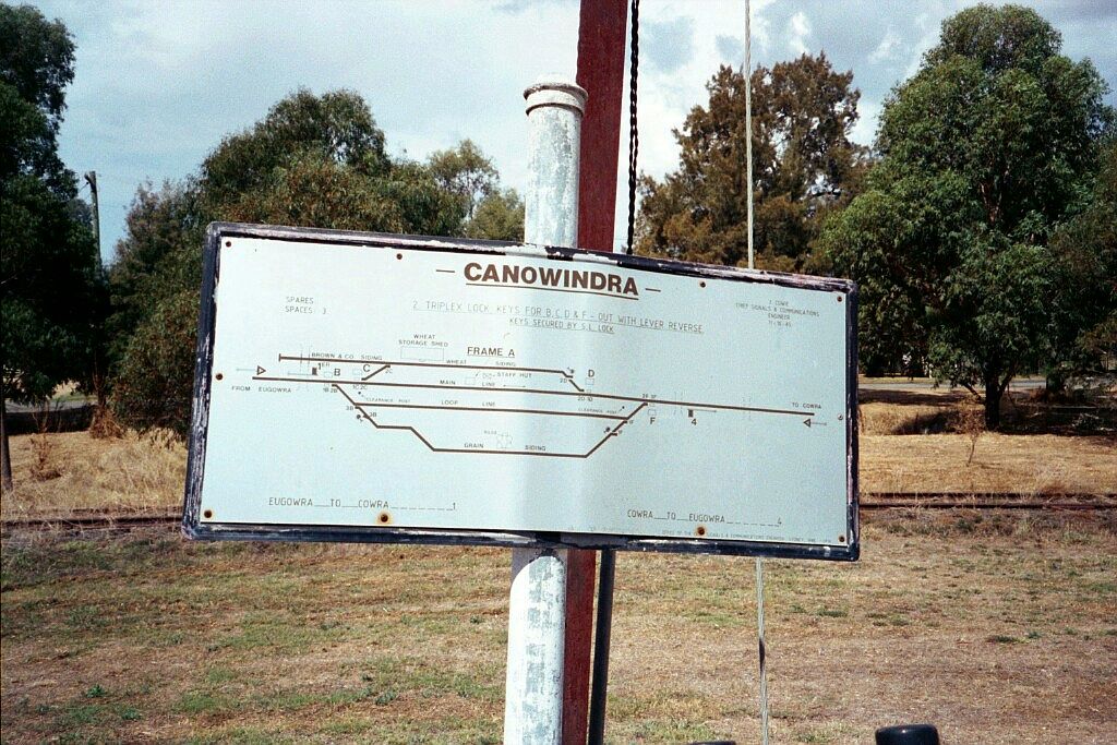 
The Canowindra yard diagram.
