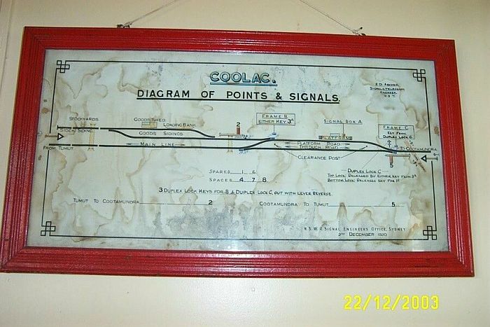 
The signal diagram for Coolac has been preserved and is now in the Gundagai
Railway Station.
