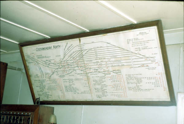 This is the entire Cootamundra North diagram in 1980.