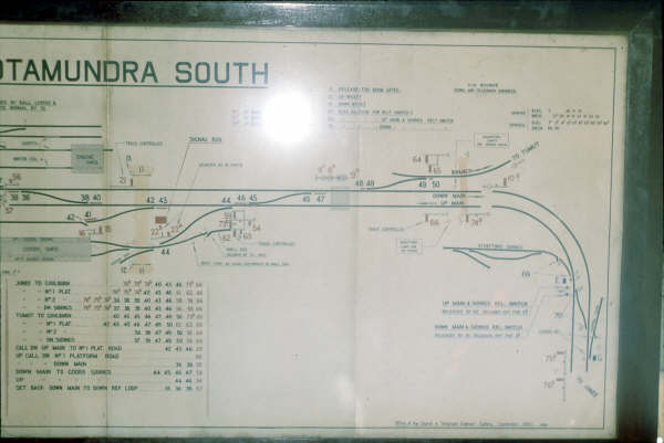 The right half of the Cootamundra South Box diagram.