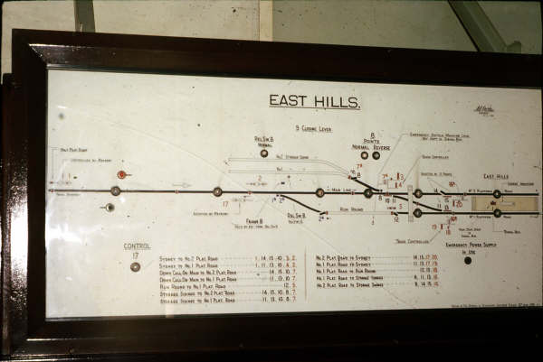 East Hills was the terminus for many years and this shows the Signal Box diagram depicting the simple layout of the station which was single line to this point. The location became quite busy in rush hours.