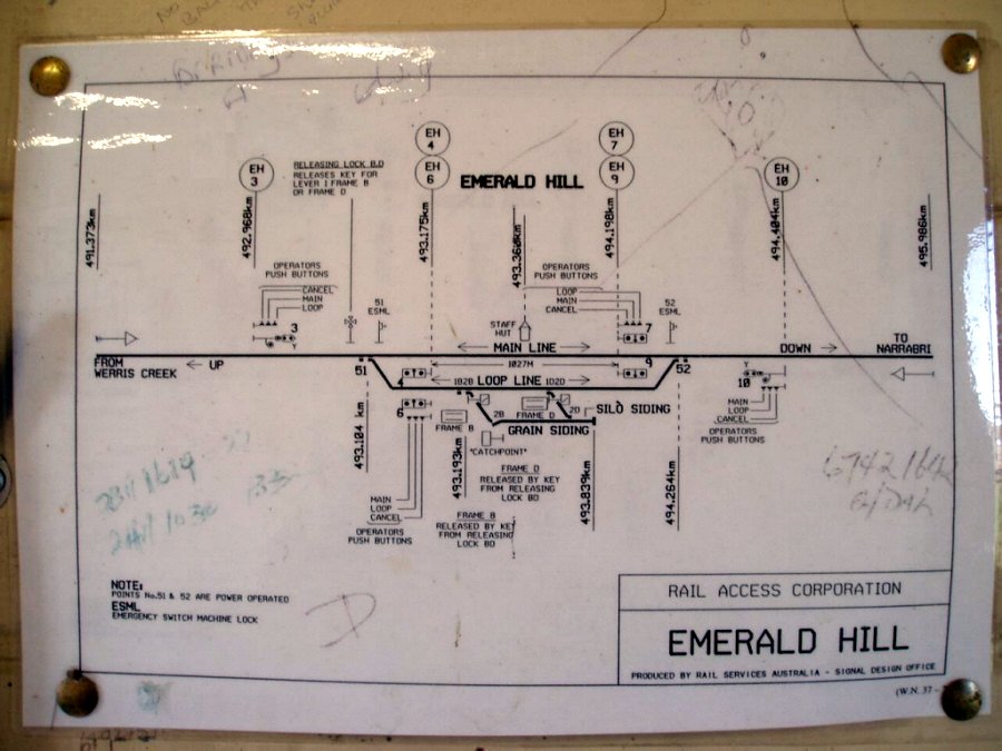 The yard diagram, situated in the Staff Hut. 