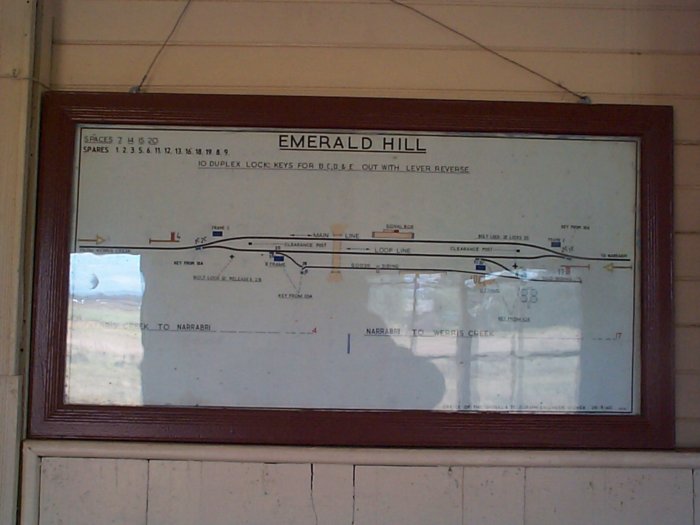 A view of the yard diagram inside the signal boz.