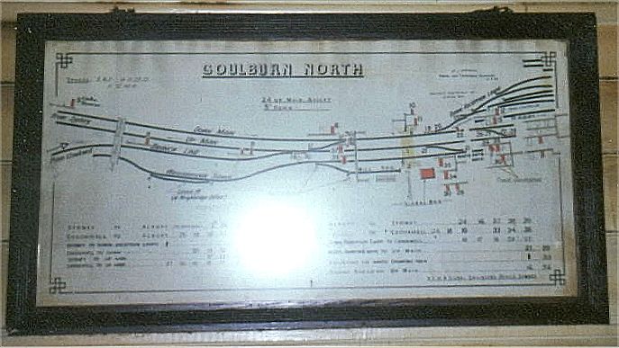 
Goulburn North signal box diagram in 1979 showing the junction to the
Crookwell line.

