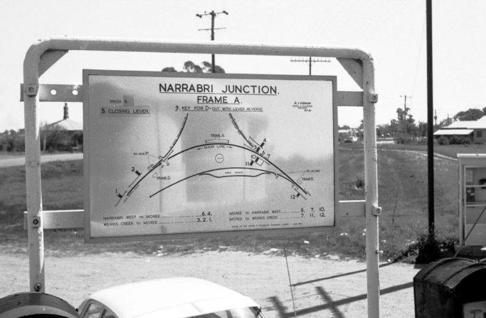 A close-up of the diagram above A Frame, located on the platform.