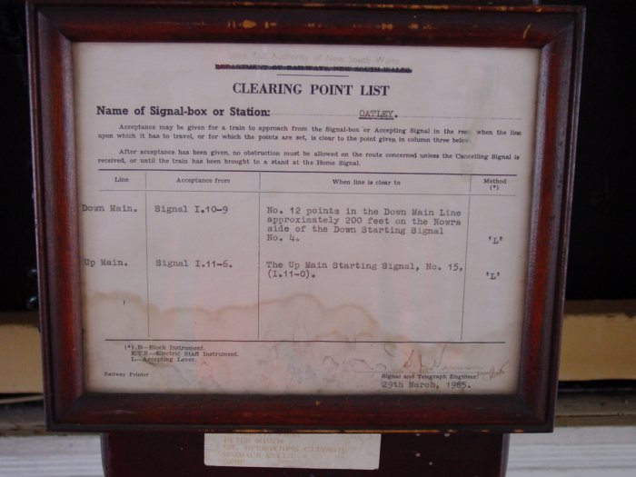 The signaller's clearing point list instructions at Oatley.