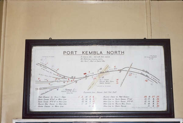 Port Kembla Sidings North diagram.