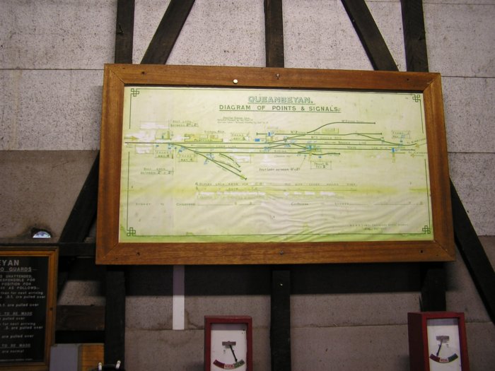 The signal box diagram in 2003. The up dock siding and associated crossovers have been excised from the diagram.