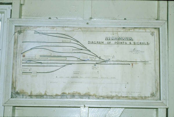 The Richmond yard diagram, showing the turntable, engine shed and goods shed. The curved line above the platform is all that remains of the former line to Kurrajong.