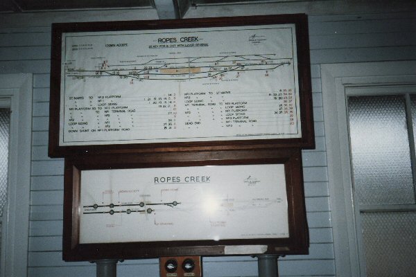 Ropes Creek diagram and indicator board.