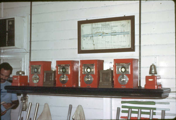 Interior of Tallong Signal Box showing the blocks instruments.