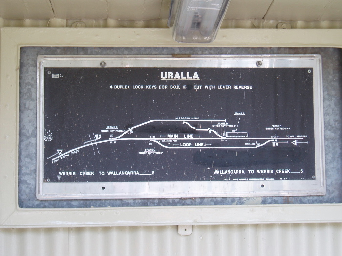 The yard diagram at Uralla.