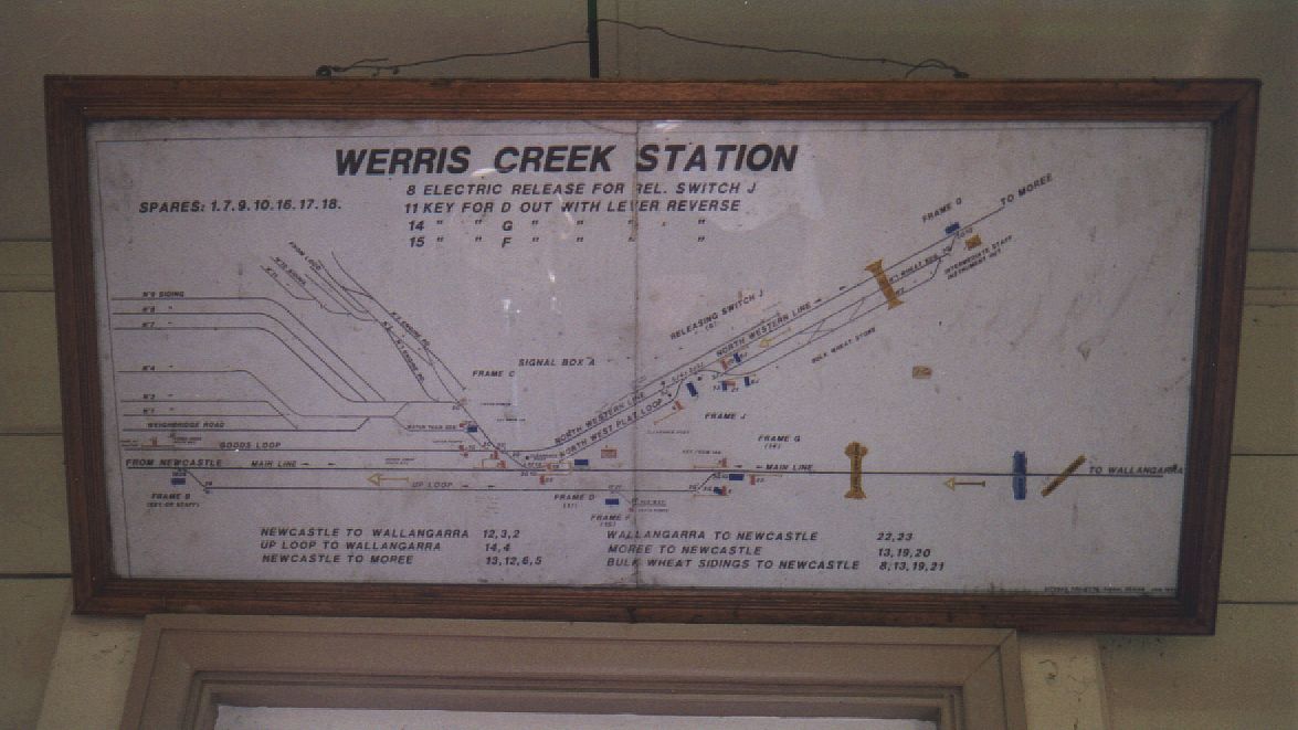 
The signal diagram at the station.

