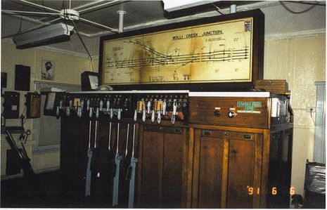 
The interior of Wolli Creek signal box, showing the levers and track
diagram.
