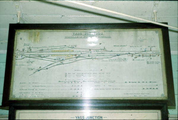 The diagram for Yass Junction, the line to Yass Town can be seen at the lower left.