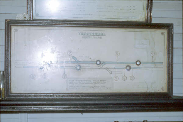 Yerrinbool train locator board where the lights glow showing train progress, 1980.